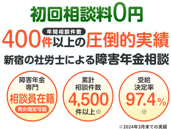 初回相談料0円年間相談件数400件以上の圧倒的実績新宿の社労士による障害年金相談