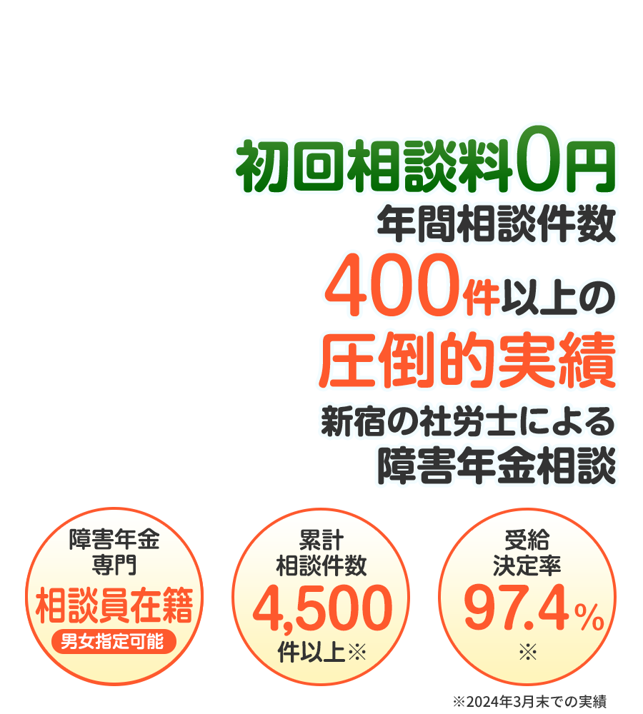 障害年金専門社労士代表社員 山﨑 登志也